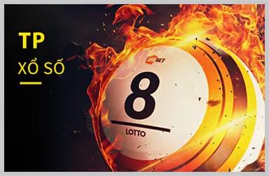 Bảo Mật LT88